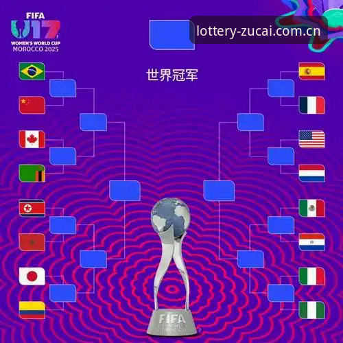 U17世界杯抽签结果出炉，中国男女足同遇强敌，如何在足彩网竞彩平台掌握最新动态？