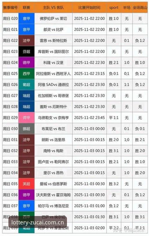 足彩网安全吗 2025年足彩网安全性深度评测:官方竞彩数据平台最新动态