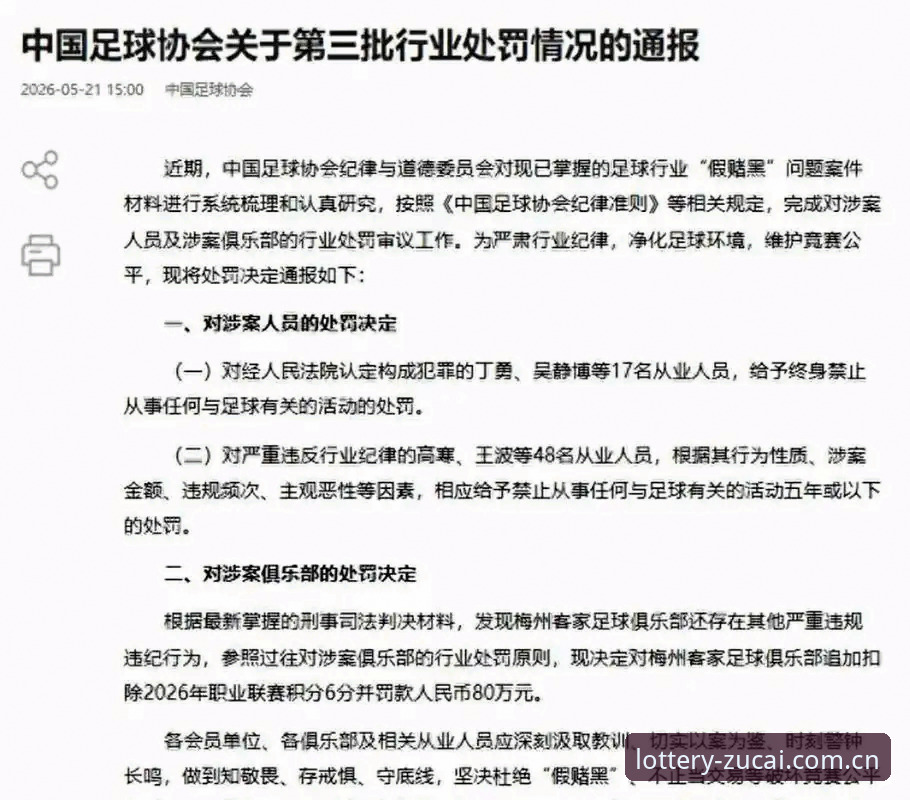足彩网官方平台安全吗 足协第三批禁足名单深度解析:17人终身禁赛,48人禁赛5年,足球反腐实用知识指南