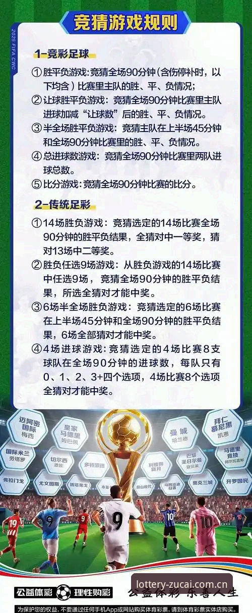 足彩网竞彩平台与传统数据平台全面对比：哪个更适合您的投注决策？